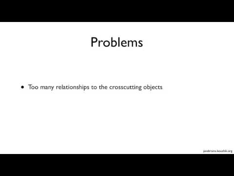 Spring Tutorial 24   Introduction to AOP