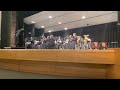 Vulcan’s Forge by Patrick Roszell - Bowie Symphonic Band, Pre-UIL