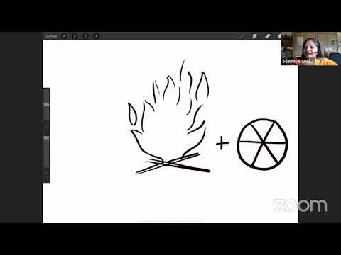 Pictionary - with Vid Aishwarya Vidya Raghunath