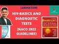 HIV BASICS AND DIAGNOSTIC TESTS | NACO 2022 GUIDELINES SKETCHIFIED | AIDS | HARRISON