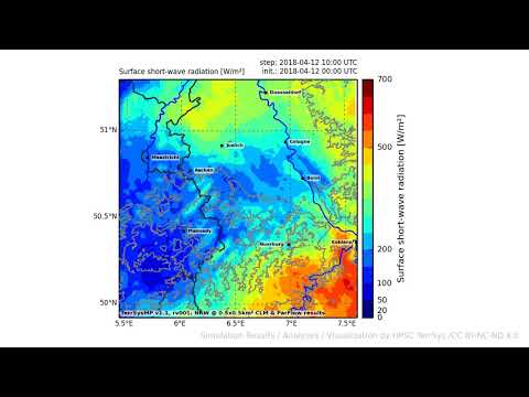 TerrSysMP monitoring run 2018-04-12 - surface short-wave radiation - NRW (24h)