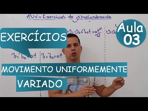 Uniformly Varied Movement (Deepening Exercises)