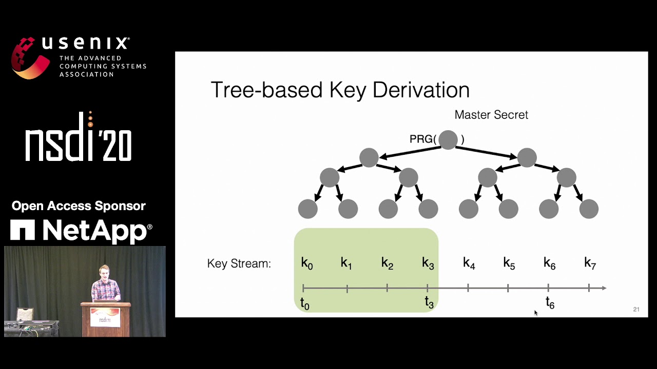 NSDI '20 - TimeCrypt: Encrypted Data Stream Processing at Scale with Cryptographic Access Control