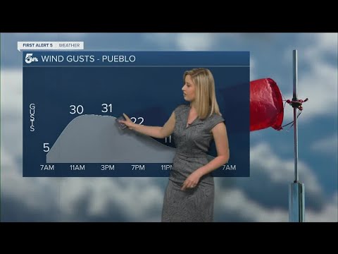 Fire danger to start the day; cold front to end Sunday