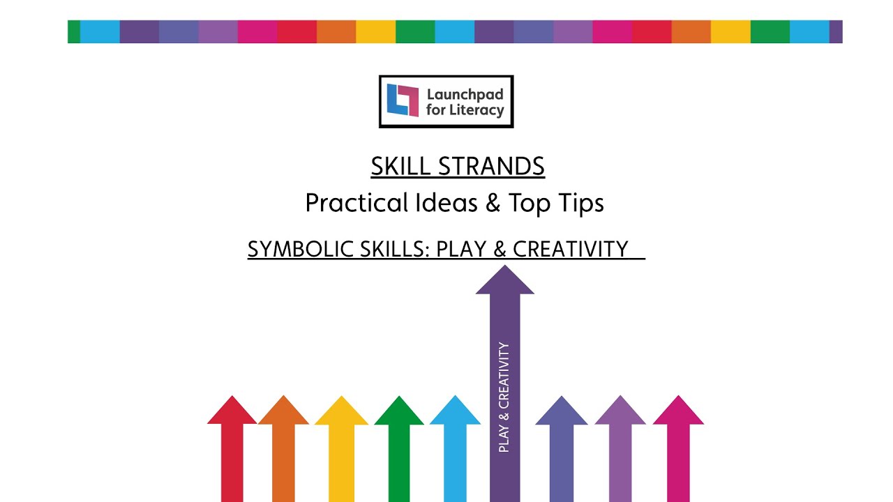 CPD Top Tips - Symbolic Skills: Play & Creativity