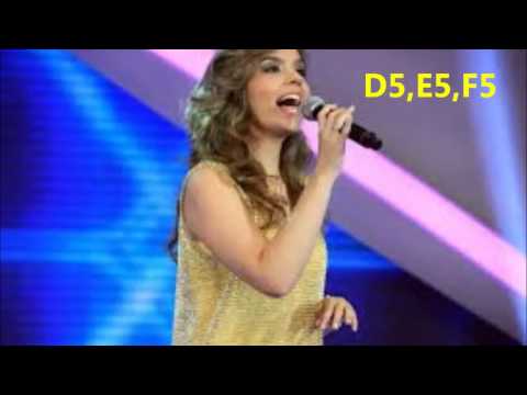 Amanda Neves Vocal Range F#3-C#6 (studio version)