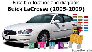 Fuse box location and diagrams: Buick LaCrosse (2005-2009)