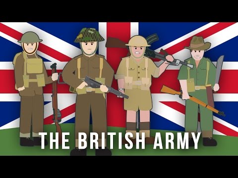 WWII Factions:  The British Army
