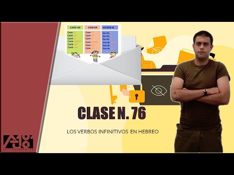 Infinitivos en Hebreo | Clase N.76 |Hebreo para principiantes |Aprendiendo Hebreo Facil en 5 minutos