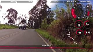 preview picture of video 'Passeio MTB Serra Negra - Monte Alegre do Sul 28/03/2015'