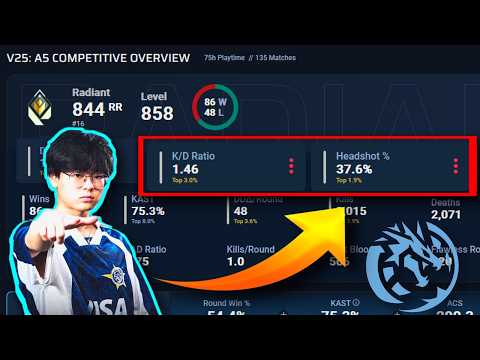 This Pro Maxed Out His Aim