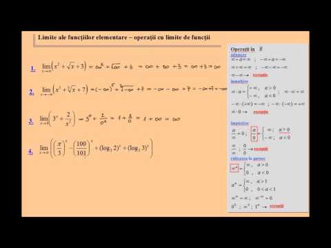 Limits of functions, solved exercises (lic_limitedefunctii1)