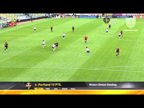 WNT vs. Japan: Amy Rodriguez Goal - May 14, 2011