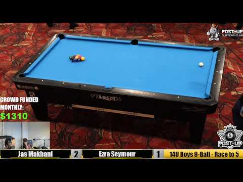 BEF Junior National Championships - Day 3