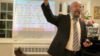 פרשת בחוקותי - “ורדו בכם שונאיכם״ - האויב שבפנים - הרב ינון קלזאן (הרב ינון קלזאן) - התמונה מוצגת ישירות מתוך אתר האינטרנט יוטיוב. זכויות היוצרים בתמונה שייכות ליוצרה. קישור קרדיט למקור התוכן נמצא בתוך דף הסרטון