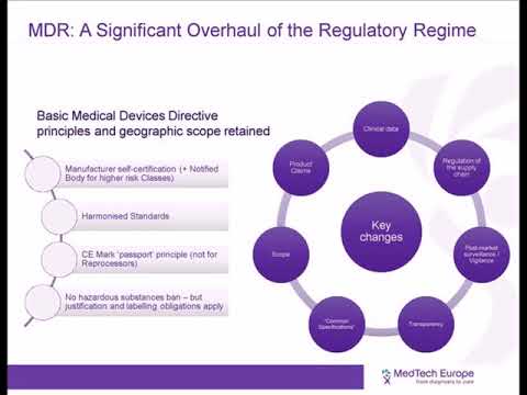 Medical Devices Regulation Training