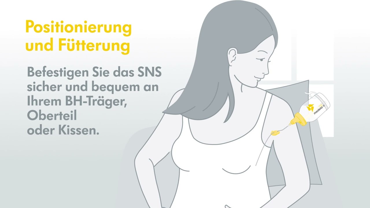 MEDELA Brusternährungs-Set