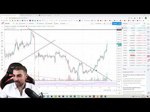 Indicator pro opinioni positive o negative stimabili broker di opzioni binarie centro consumatori trader bitcoin