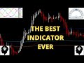 The Best Indicator Ever || Moon Cycles That Work Nearly Perfectly !!!