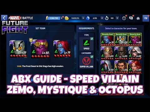 [ABX GUIDE] ZEMO/MYSTIQUE/OCTOPUS - SPEED VILLAIN | MARVEL FUTURE FIGHT