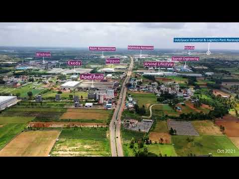 Land Measurement Survey Services