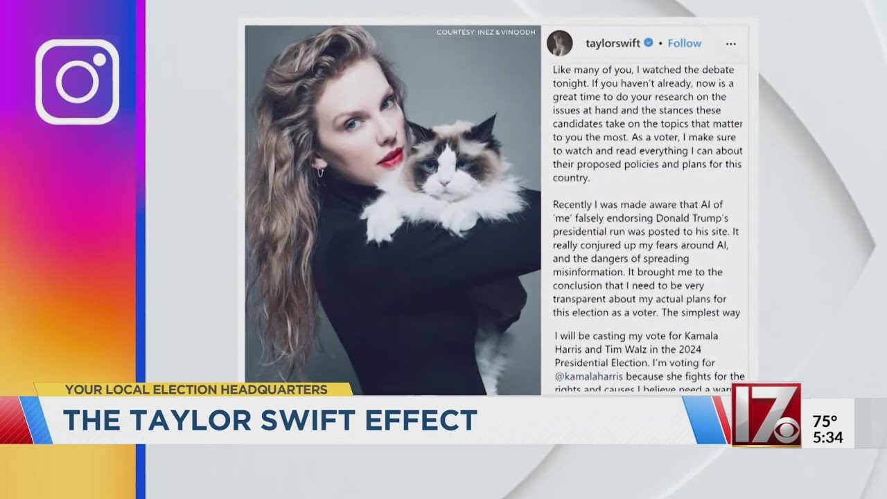 Could Taylor Swift's endorsement impact elections in swing states?