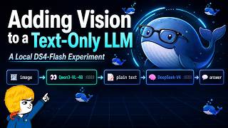ภาพปก: Adding Vision to a Text-Only LLM: A Local DS4-Flash Experiment