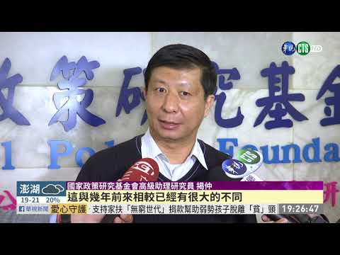 富比士:台製8艘潛艦可擊退中國1艦隊