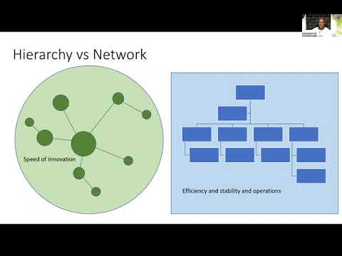 Remote Agile London - May 13th 2020