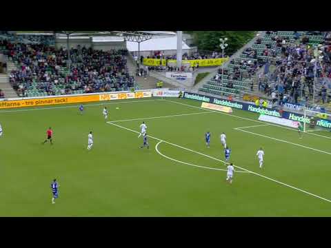 Höjdpunkter GIF Sundsvall-ÖFK