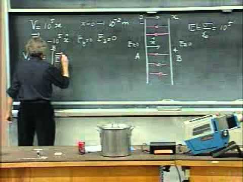 Lec 05: Electrostatic Shielding (Faraday Cage) | 8.02 Electricity and Magnetism (Walter Lewin)