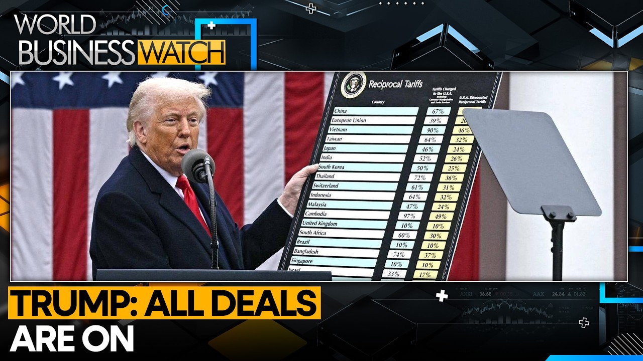 What Happens to U.S. Trade Deals Amid Trump’s Tariff Battle With Supreme Court? | WION