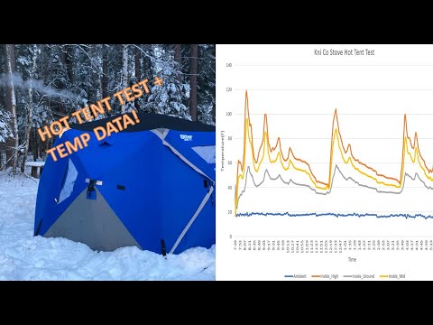 Kni Co Packer Stove Test in Hot Tent Fish House