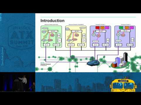 Configure, Deploy and Troubleshoot Distributed Virtual Routers w