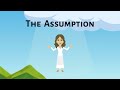 What Is The Assumption Of Mary