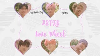 ASTRO- Love Wheel (Color Coded Lyrics~ Eng/Rom/Han)