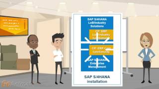 SAP EWM S/4HANA Implementation & Migration | ETS Group