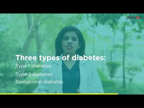Know The Risk Factors Linker With Diabetes - By Dr. Garima | Lybrate