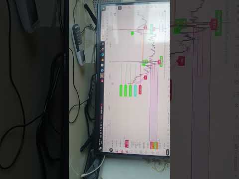 Live Market Execution & Price Action Analysis