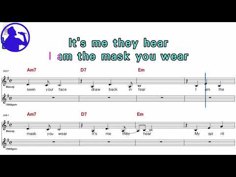 The Phanton Of Ópera (o Fantasma Da Ópera - Sarah Brightman