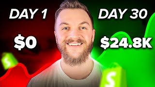 Shopify Store Makes $24k/m From Facebook Ads