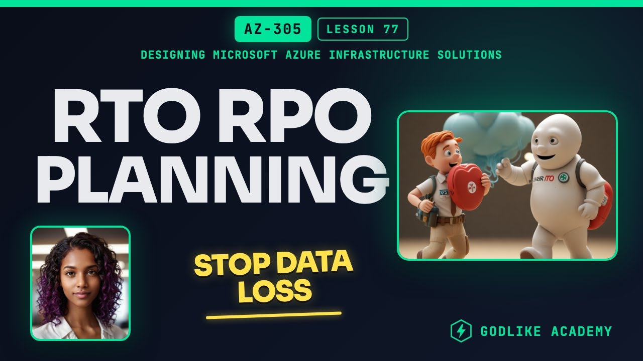 RTO and RPO Planning Strategies