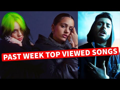 Global Past Week Most Viewed Songs on Youtube [25 January 2021]