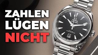 Die 20 Bestseller Uhren 2025 bei ALTHERR