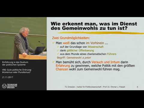 Grundkurs Politische Systeme - 6/14 - "Gute Ordnung": Monismus und Pluralismus - Prof. Patzelt