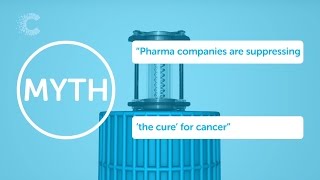 Are Big Pharma Suppressing the Cure for Cancer?