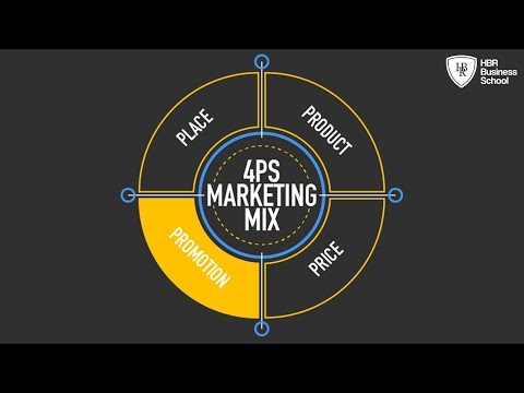 Mô hình marketing 4P không bao giờ cũ trong mọi chiến lược Marketing