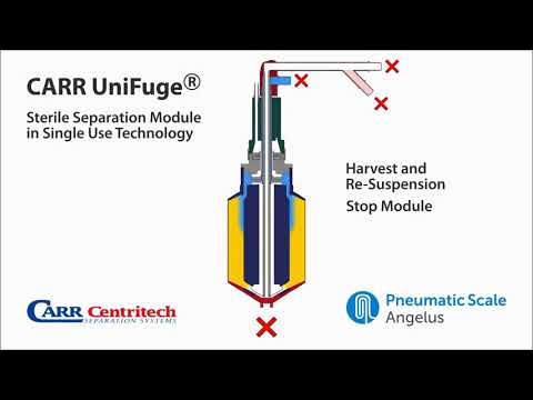 CARR UniFuge Pilot centrifuges