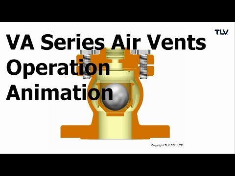 Operation Animation: VA Series Rapid Startup Air Vents for Water Systems