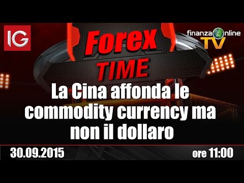 Bestalla valuta forex arlanda